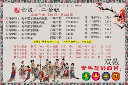 金陵十二金钗第2026245期资料图片