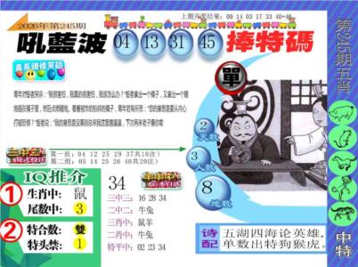新特报第2026245期资料图片