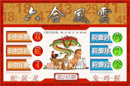六合风云第2026245期资料图片