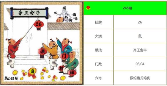 另版澳门挂牌第2026245期资料图片