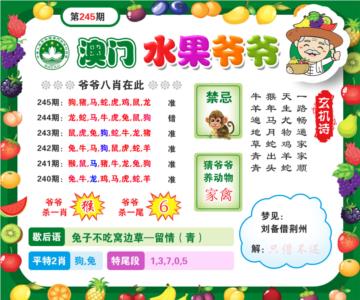 水果爷爷第2026245期资料图片