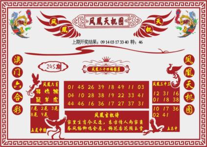 凤凰天机图第2026245期资料图片