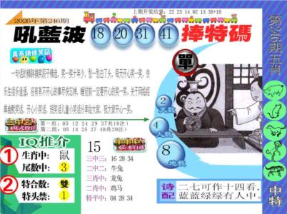 新特报第2026246期资料图片