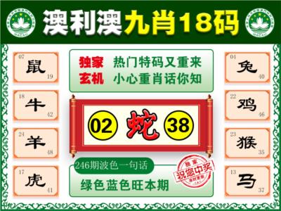 澳利澳九肖第2026246期资料图片