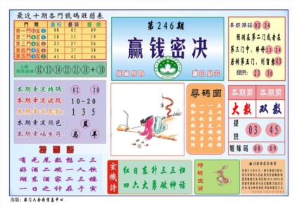 赢钱秘诀第2026246期资料图片