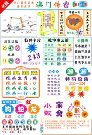 澳门传密心水第2026246期资料图片