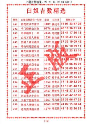 白姐吉数精选第2026246期资料图片