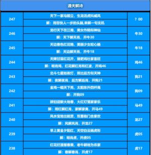 通天解诗第2026247期资料图片