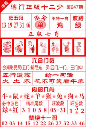 澳门十二少第2026247期资料图片